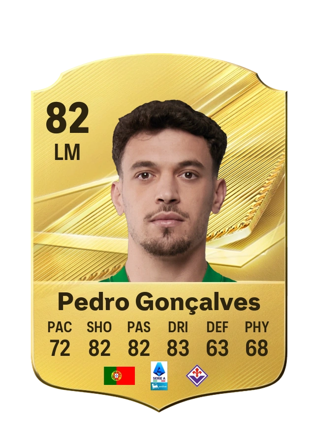 Pedro Gonçalves, Common card, rated 82