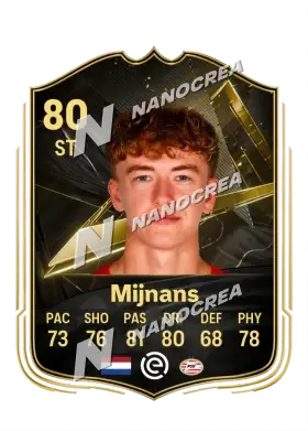 Team of the Week-Karte von Sven Mijnans, Wertung 80