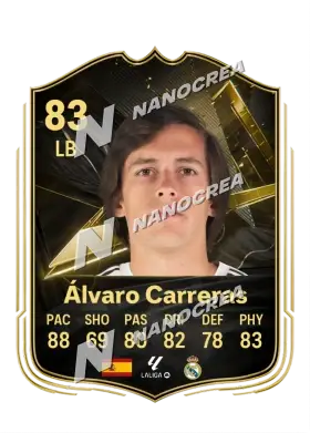 Álvaro Carreras, Team of the Week-kaart, rating 83