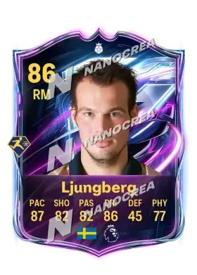Carta Base Hero di Freddie Ljungberg, valutazione 86