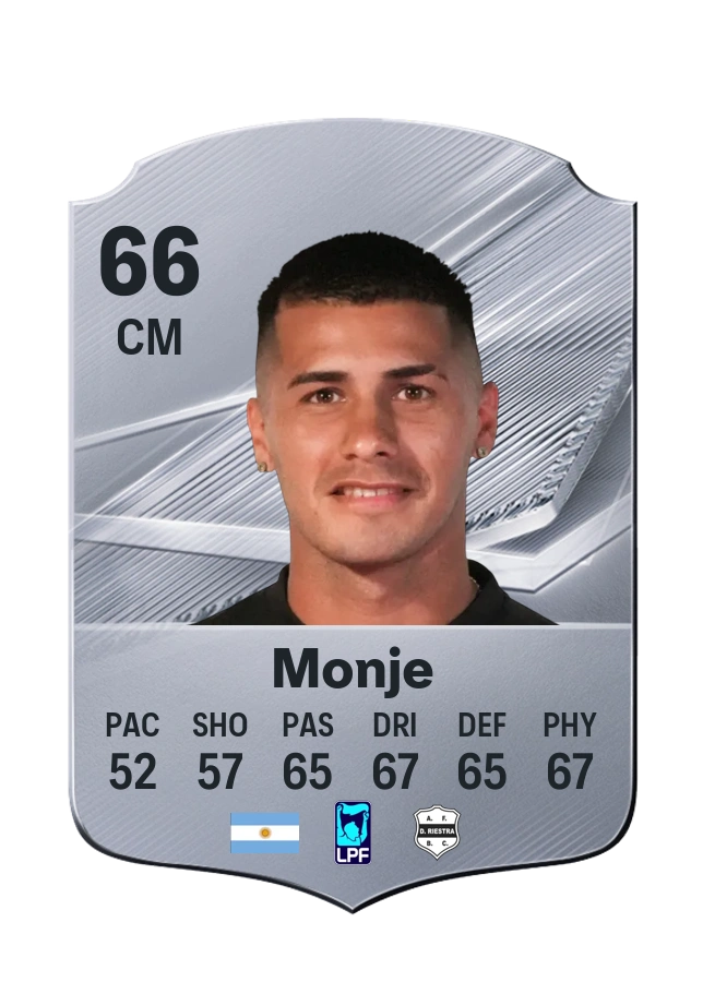 Pablo Monje, Common card, rated 66