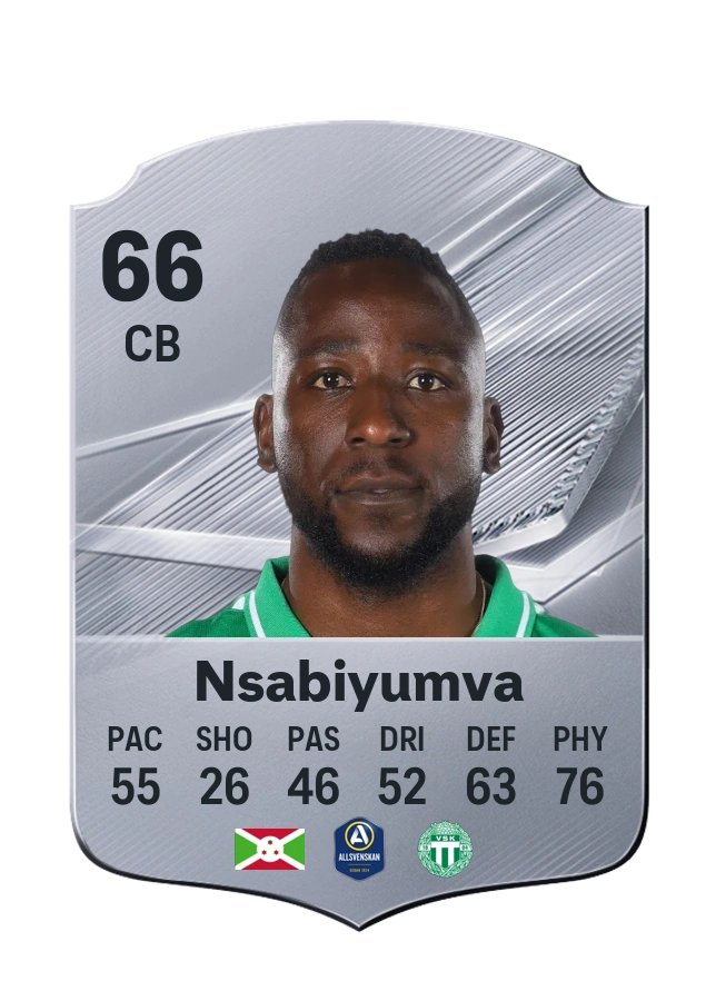Carta Common di Frédéric Nsabiyumva, valutazione 66
