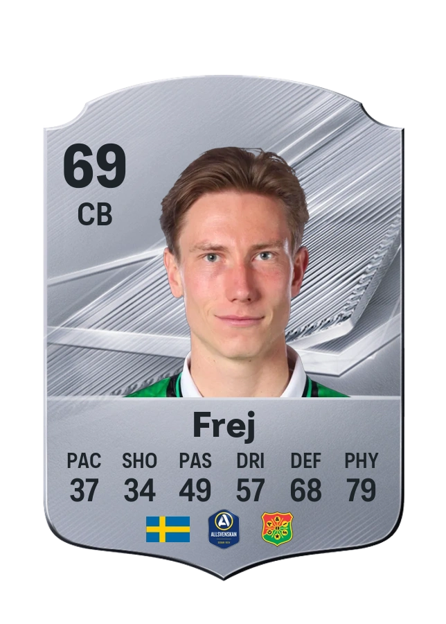 Robin Frej, Common card, rated 69