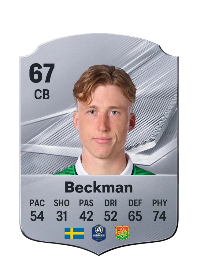 Filip Beckman, Common card, rated 67