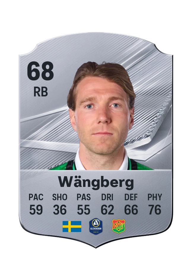 August Wängberg, Common card, rated 68