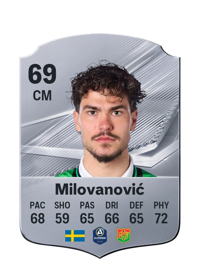 William Milovanović، بطاقة Common، بتقييم 69