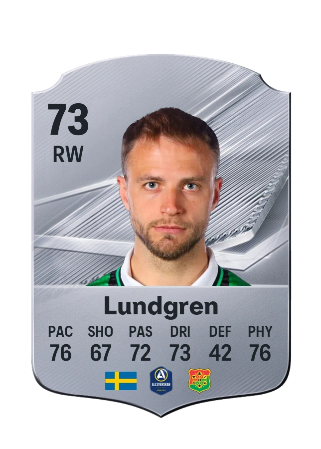 Gustav Lundgren، بطاقة Common، بتقييم 73