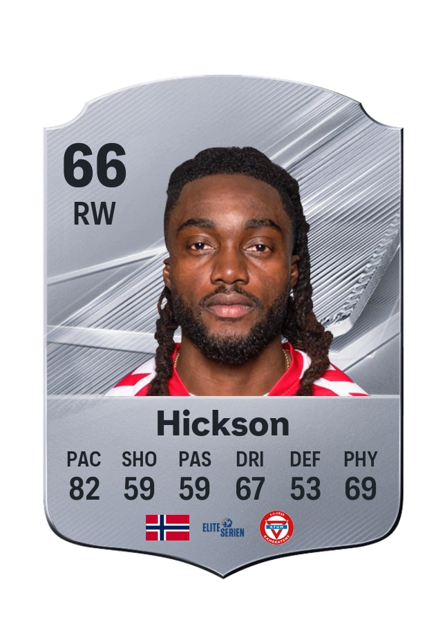 David Hickson، بطاقة Common، بتقييم 66