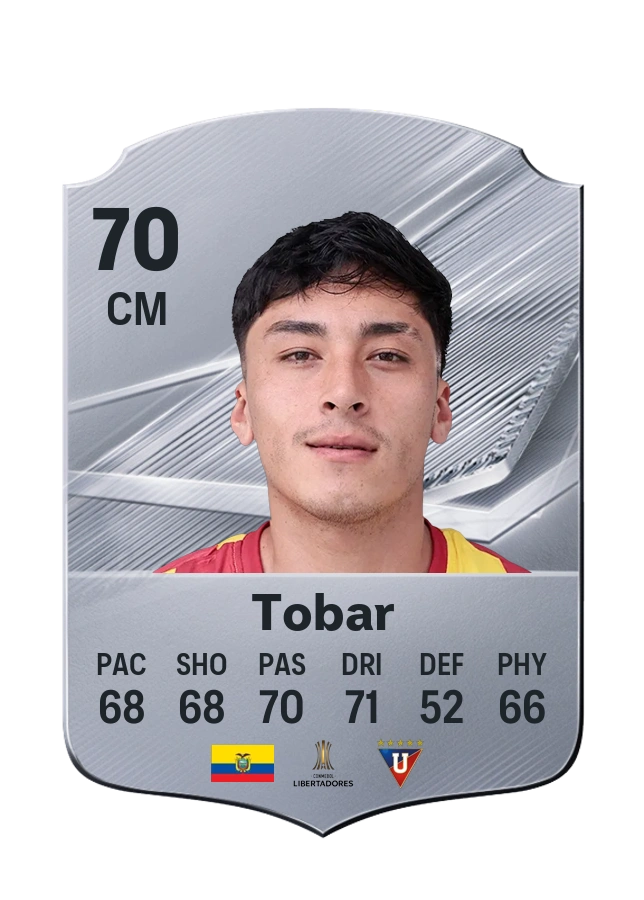 Alejandro Tobar, Common card, rated 70
