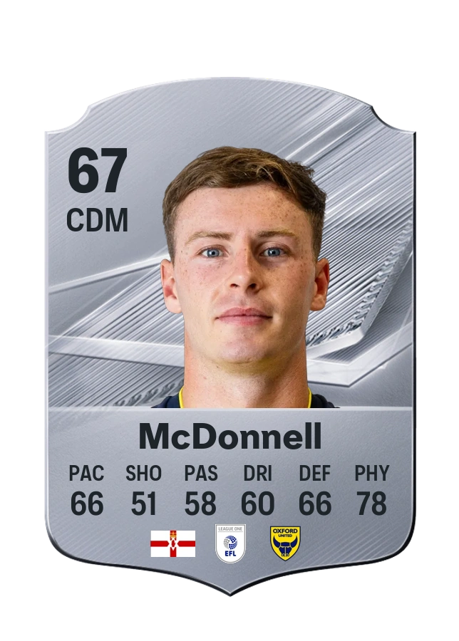 Jamie McDonnell, Common card, rated 67