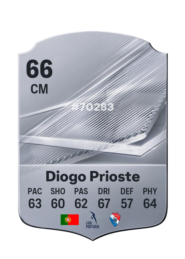 Diogo Prioste, Common card, rated 66