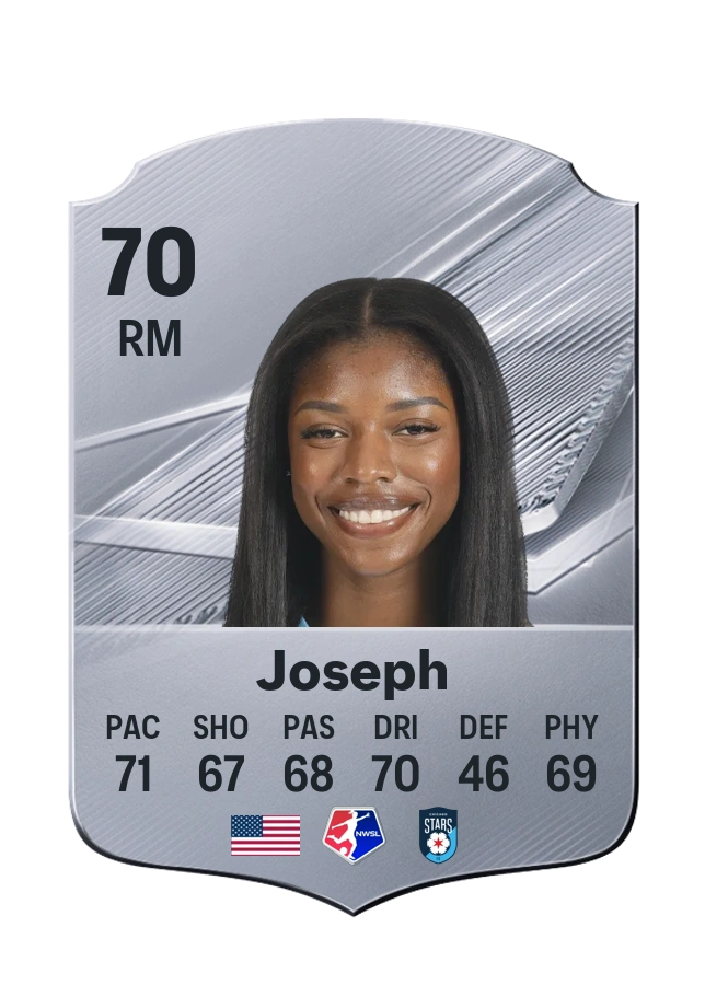 Carta Common di Jameese Joseph, valutazione 70