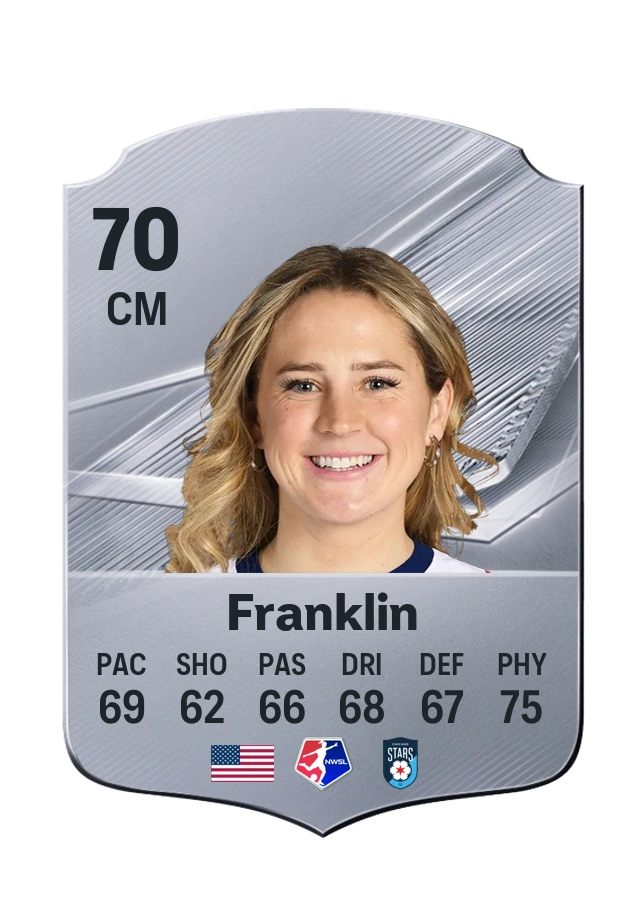 Bea Franklin, karta Common, ocena 70