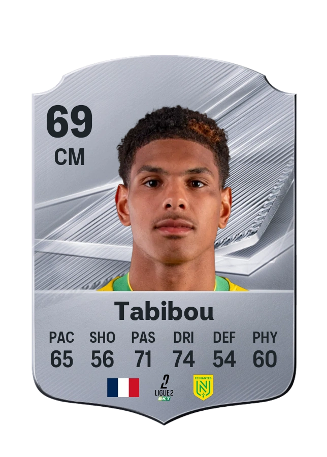 Dehmaine Tabibou, Common card, rated 69