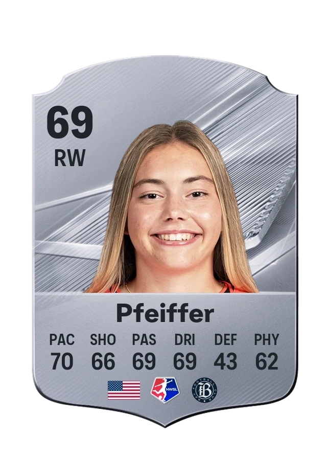 Alex Pfeiffer, Common card, rated 69