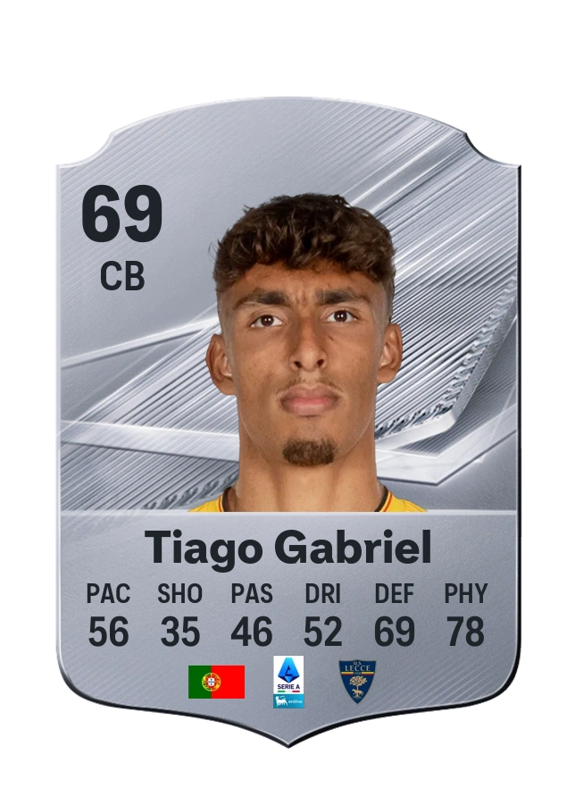 Tiago Gabriel، بطاقة Common، بتقييم 69