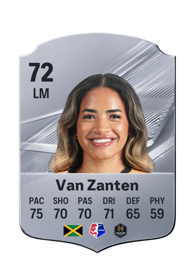 Kiki Van Zanten, Common card, rated 72