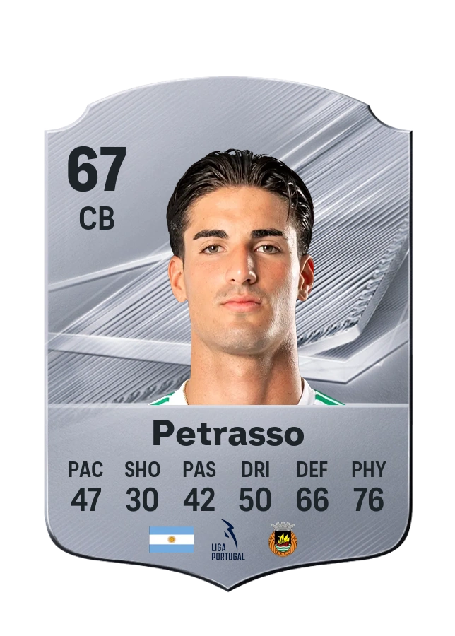 Francisco Petrasso, Common card, rated 67
