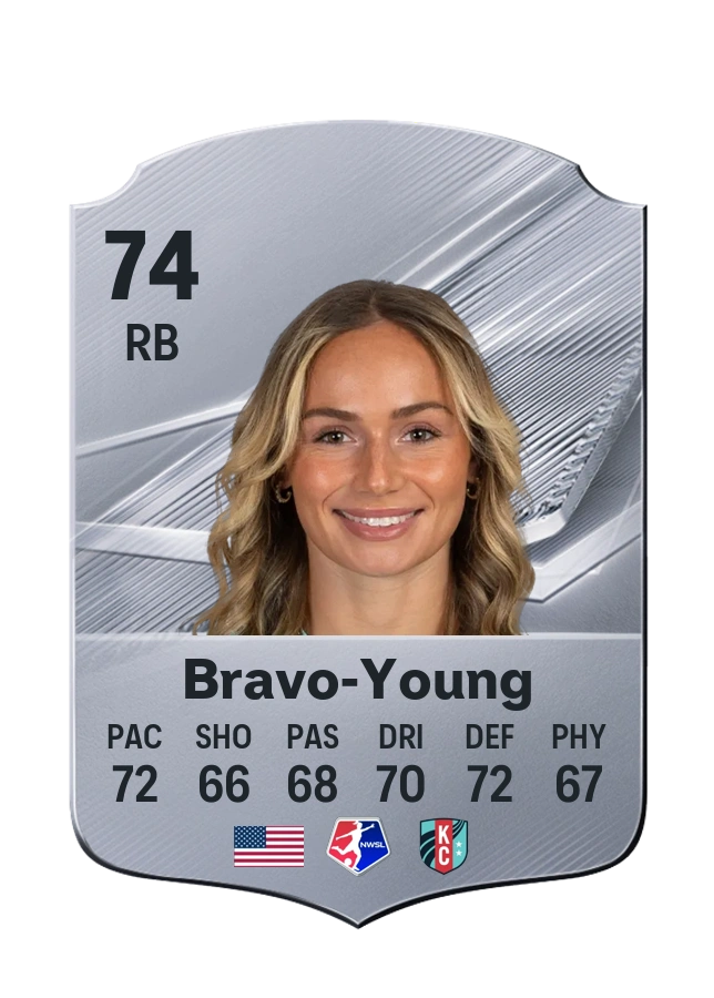 Ellie Bravo-Young, Common card, rated 74