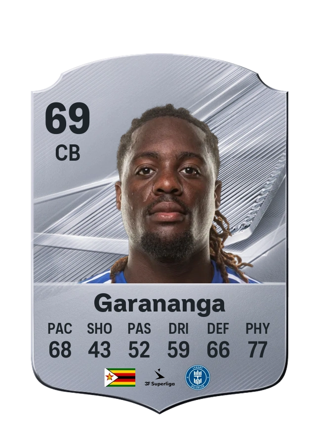 Munashe Garananga، بطاقة Common، بتقييم 69