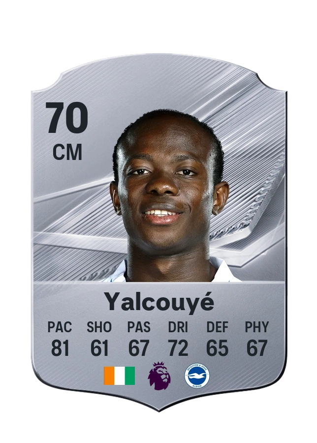 Carta Common de Malick Yalcouyé, overall 70