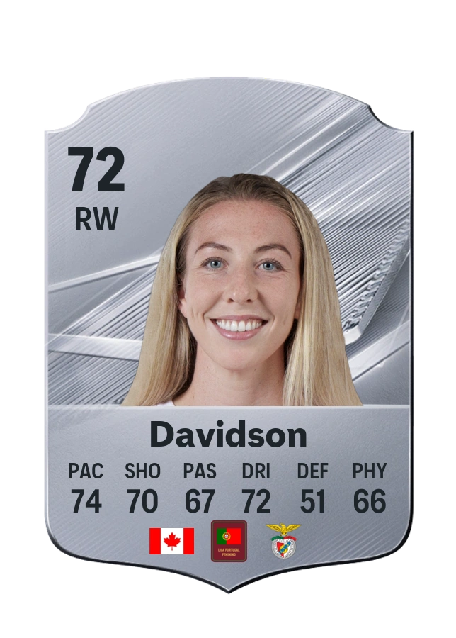 Chandra Davidson, Common card, rated 72