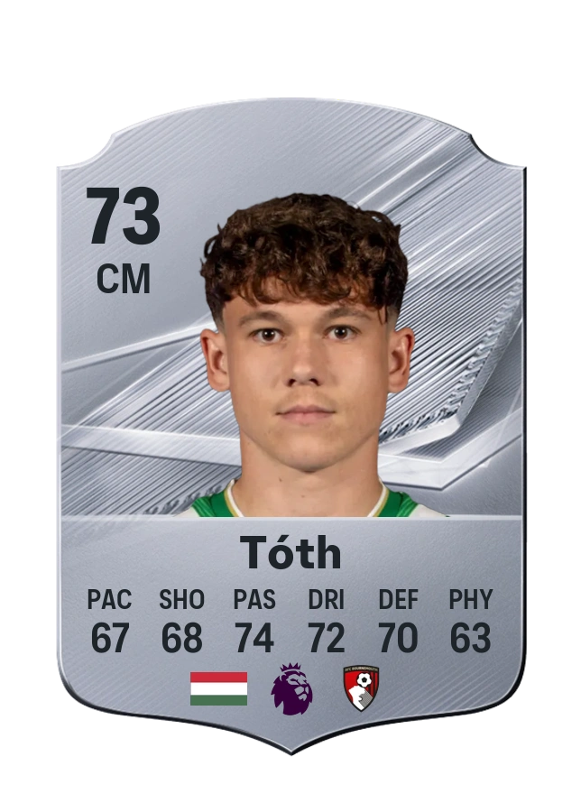 Alex Tóth, Common-kaart, rating 73