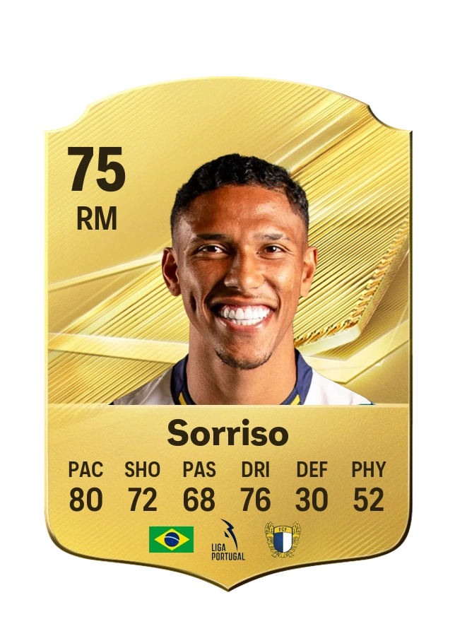 Carte Common de Sorriso, note 75