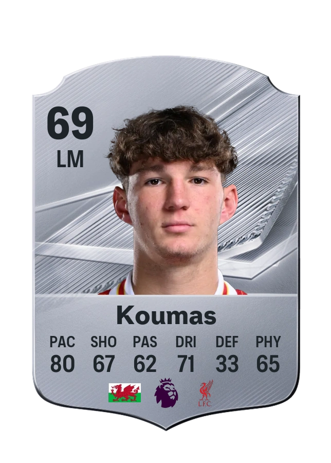 Lewis Koumas, Common card, rated 69