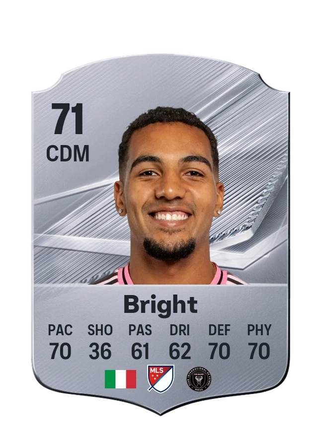 Carta Common de Yannick Bright, overall 71
