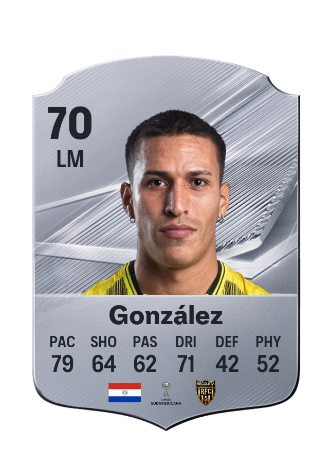 Carte Common de Aldo González, note 70
