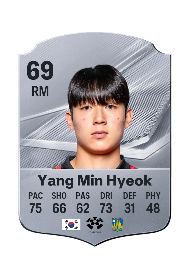 Common-Karte von Yang Min Hyeok, Wertung 69