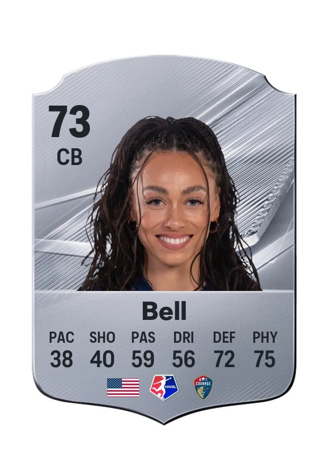Maycee Bell, Common card, rated 73