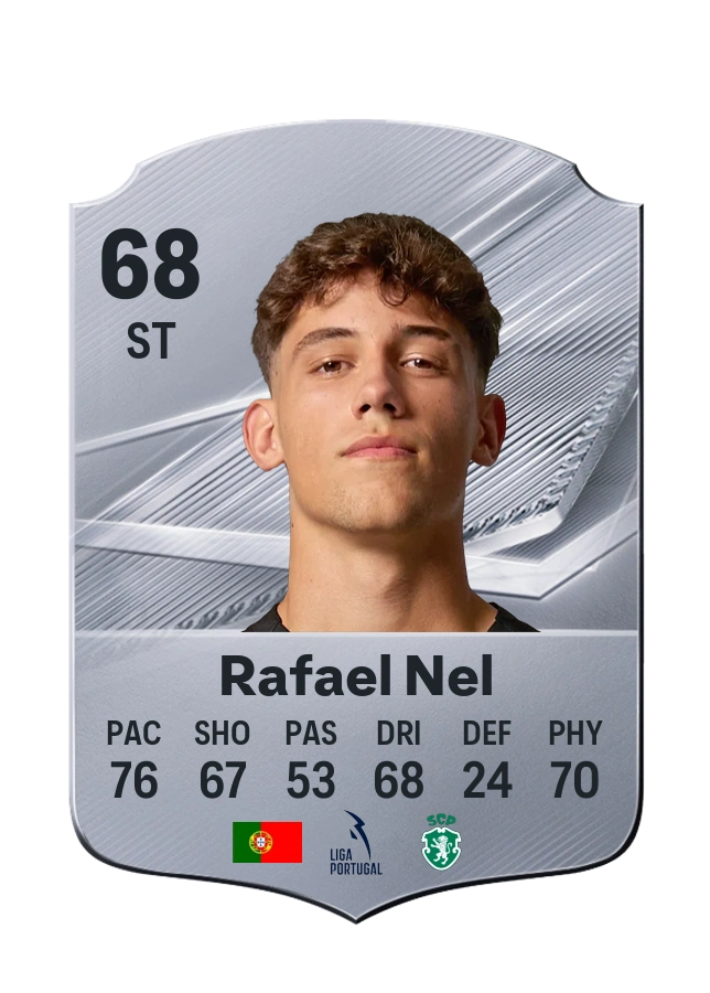 Rafael Nel, Common card, rated 68