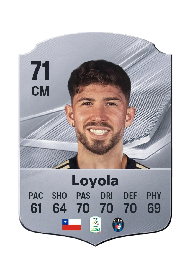 Felipe Loyola, Common card, rated 71