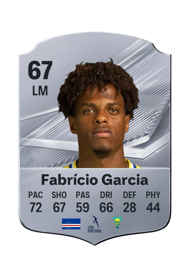 Fabrício Garcia, Common card, rated 67