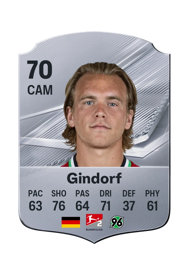 Lars Gindorf, Common card, rated 70