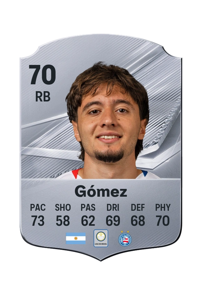 Román Gómez, Common card, rated 70