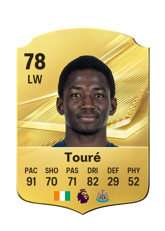 Carta Common de Bazoumana Touré, valoración 78