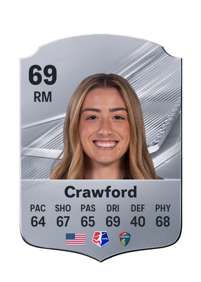 Payton Crawford, Common card, rated 69