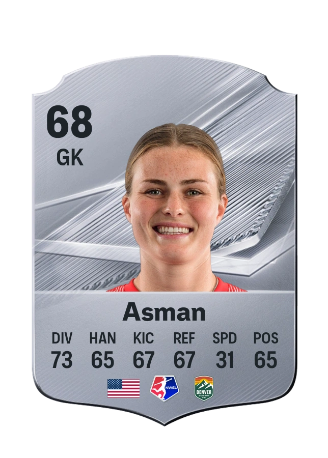 Kat Asman, Common kartı, reyting 68