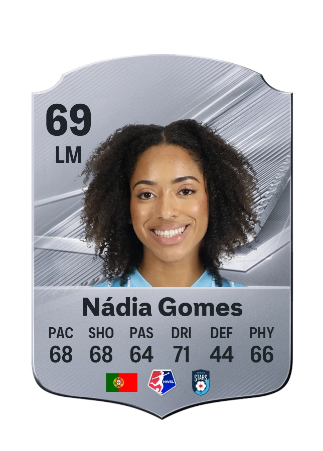 Nádia Gomes, Common card, rated 69