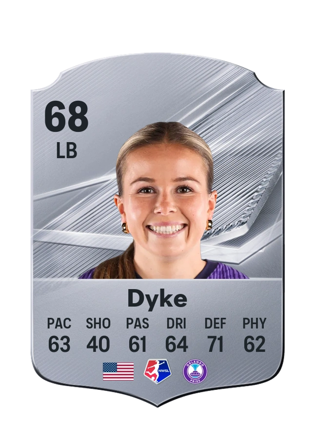 Cori Dyke, Common kartı, reyting 68