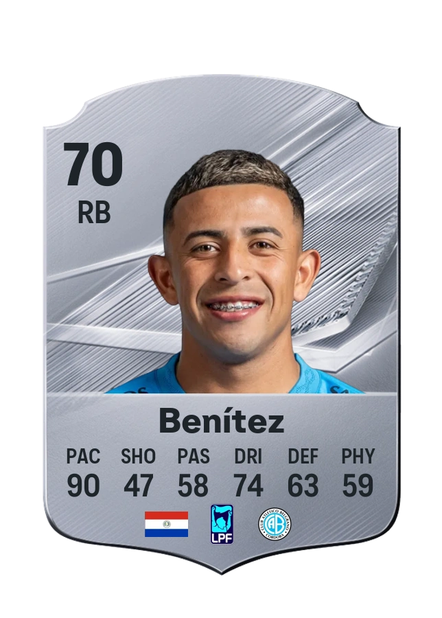 Alcides Benítez, Common card, rated 70