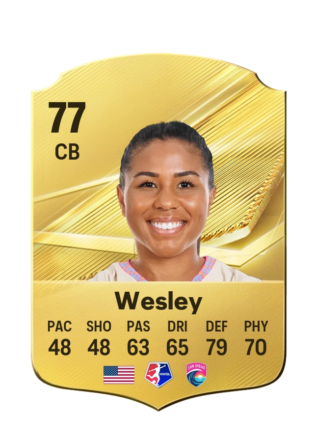 Common-Karte von Kennedy Wesley, Wertung 77
