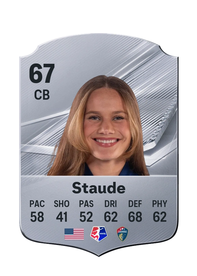 Talia Staude, Common card, rated 67