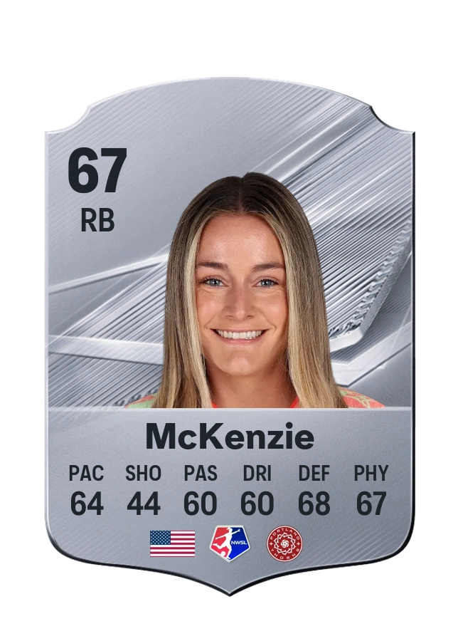 Mallie McKenzie, Common card, rated 67