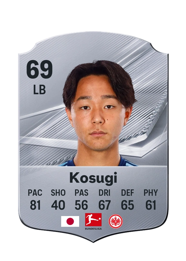 Keita Kosugi, Common card, rated 69