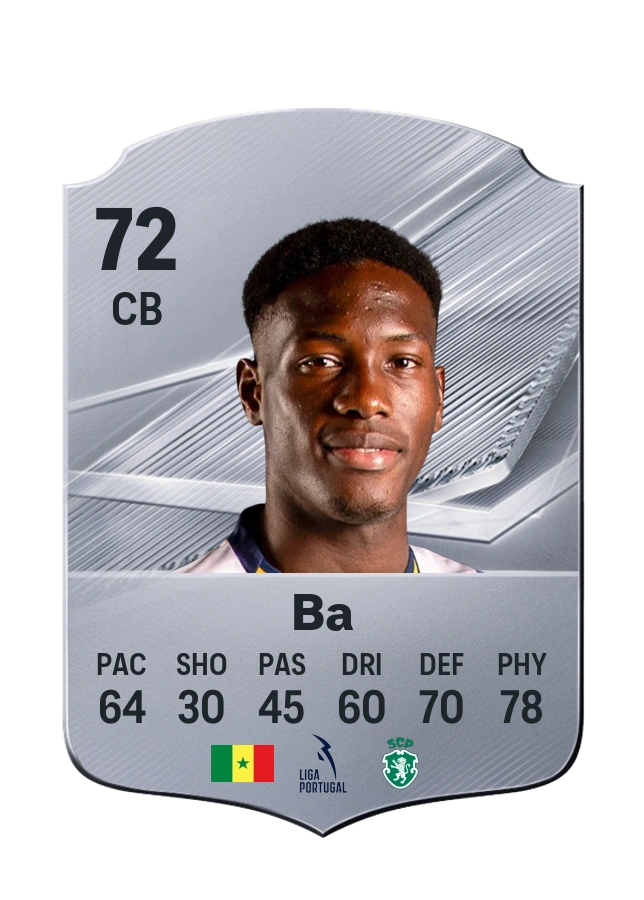 Carta Common de Ibrahima Ba, overall 72