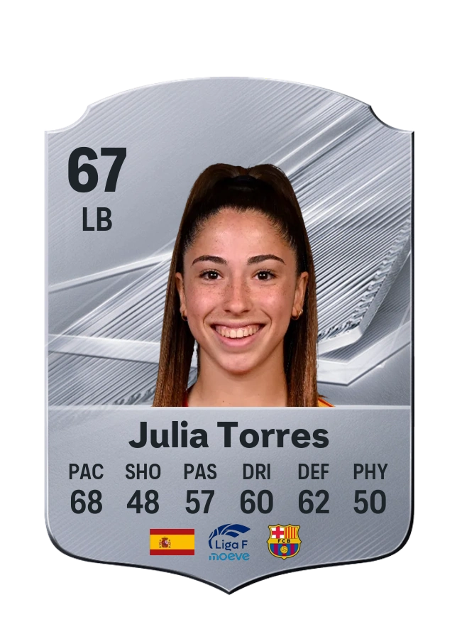 Julia Torres, karta Common, ocena 67